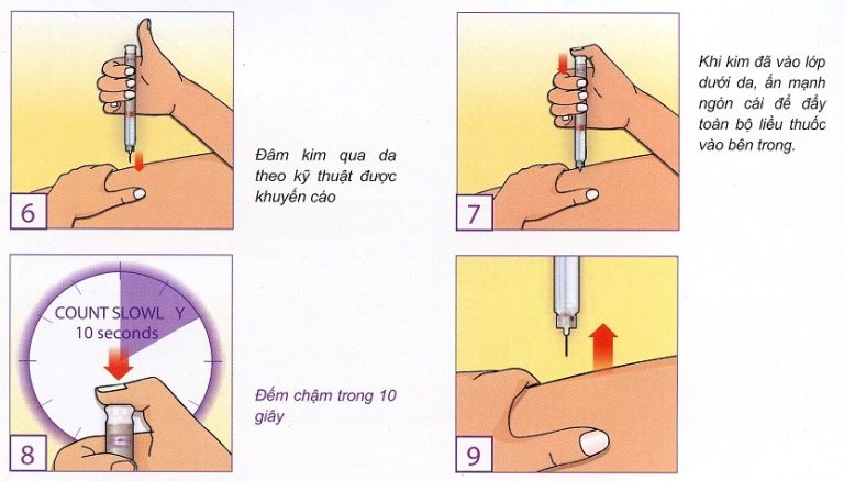 NỘI TIẾT ĐÁI THÁO ĐƯỜNG: Sai lầm thường gặp khi tiêm insulin❎
