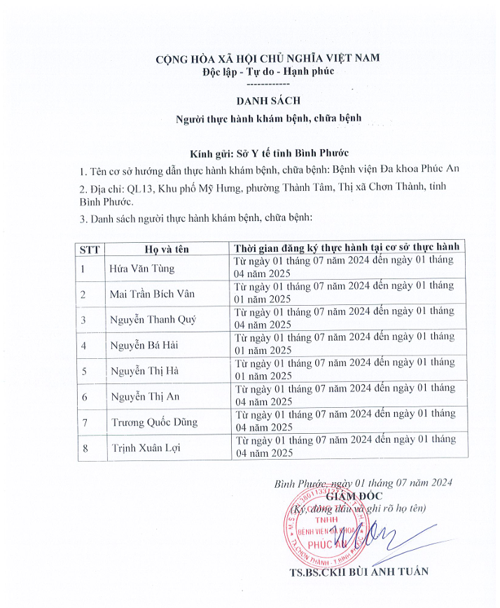 DANH SÁCH NHÂN VIÊN THỰC HÀNH TẠI BVĐK PHÚC AN 01.07.2024