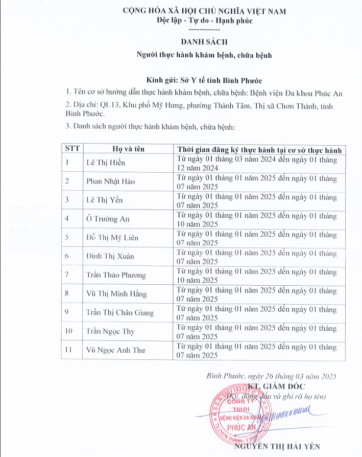 DANH SÁCH NHÂN VIÊN THỰC HÀNH TẠI BVĐK PHÚC AN 26.03.2025