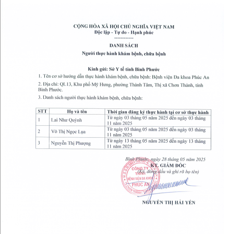 DANH SÁCH NHÂN VIÊN THỰC HÀNH TẠI BVĐK PHÚC AN 28.05.2025
