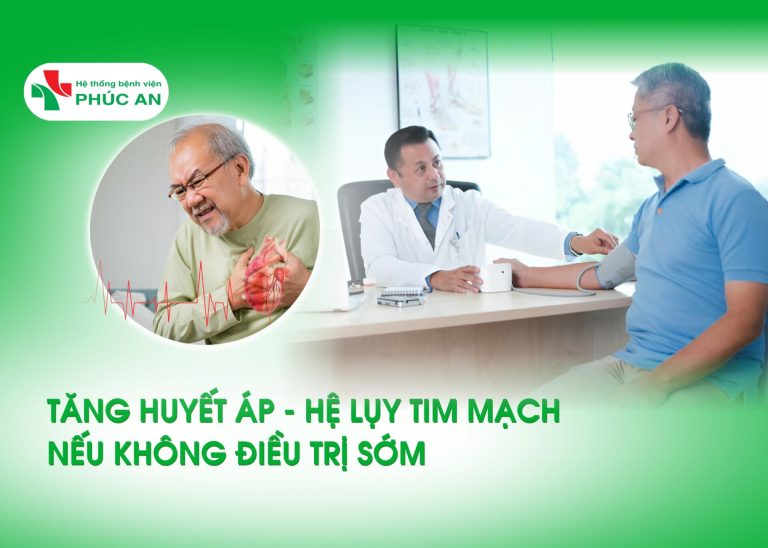 TĂNG HUYẾT ÁP – HỆ LỤY TIM MẠCH NẾU KHÔNG ĐIỀU TRỊ SỚM