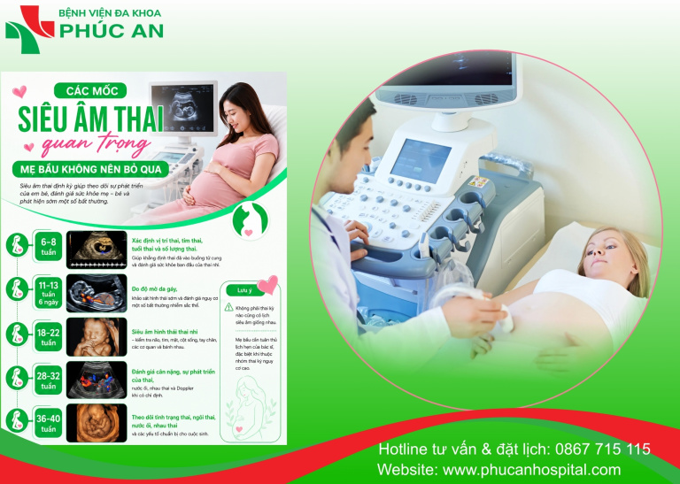 CÁC MỐC SIÊU ÂM THAI QUAN TRỌNG MẸ BẦU KHÔNG NÊN BỎ QUA